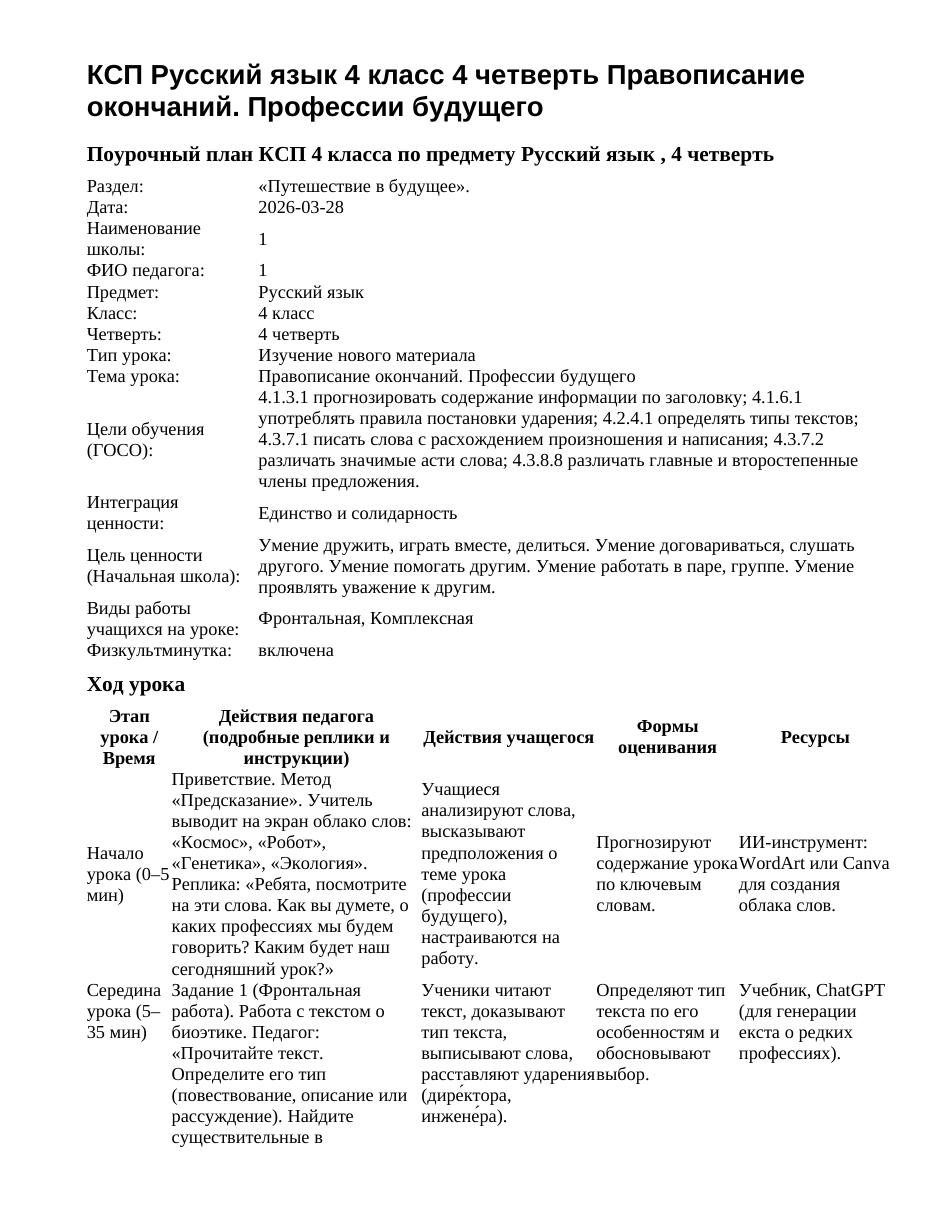 КСП Русский язык 4 класс 4 четверть Правописание окончаний. Профессии будущего