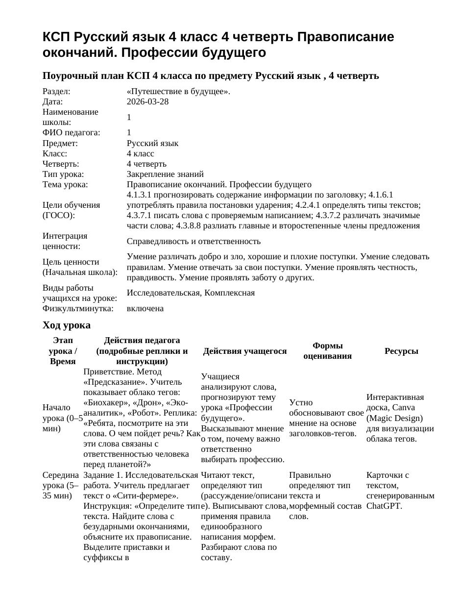 КСП Русский язык 4 класс 4 четверть Правописание окончаний. Профессии будущего