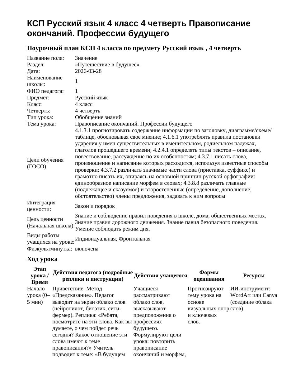 КСП Русский язык 4 класс 4 четверть Правописание окончаний. Профессии будущего