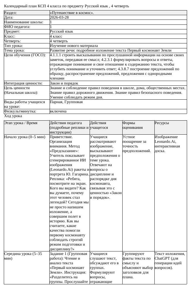 КСП Русский язык 4класс 4 четверть Развитие речи подробное изложение