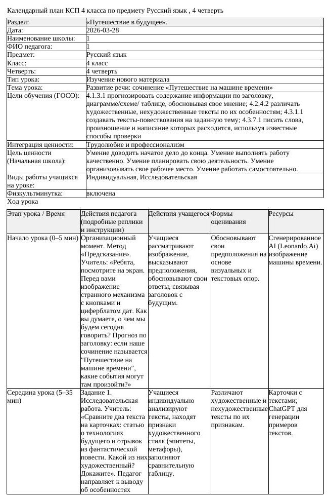 КСП Русский язык 4 класс 4 четверть Развитие речи сочинение Путешествие