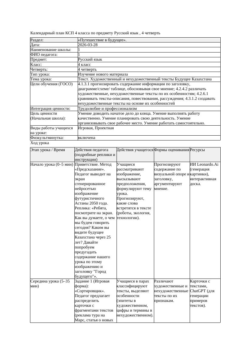 КСП Русский язык 4класс 4 четверть Текст Художественный и нехудожественный