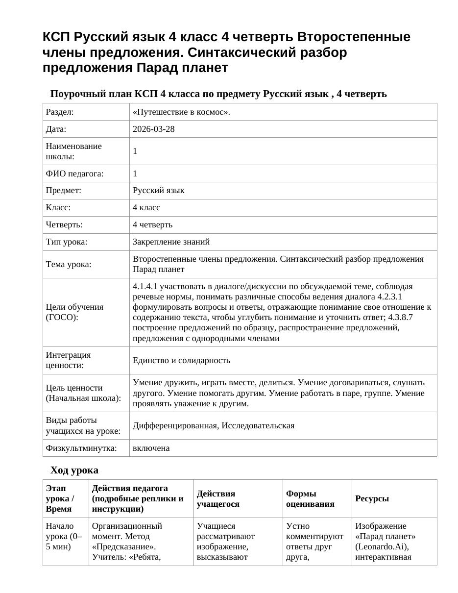 КСП Русский язык 4 класс 4 четверть Второстепенные члены предложения. Синтаксический разбор предложения Парад планет
