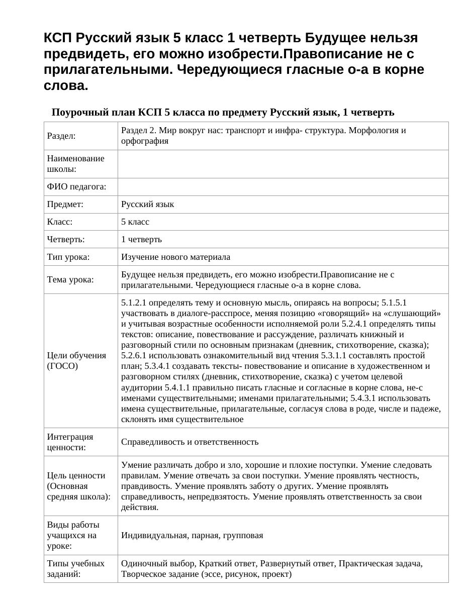 КСП Русский язык 5 класс 1 четверть Будущее нельзя предвидеть, его можно изобрести.Правописание не с прилагательными. Чередующиеся гласные о-а в корне слова.