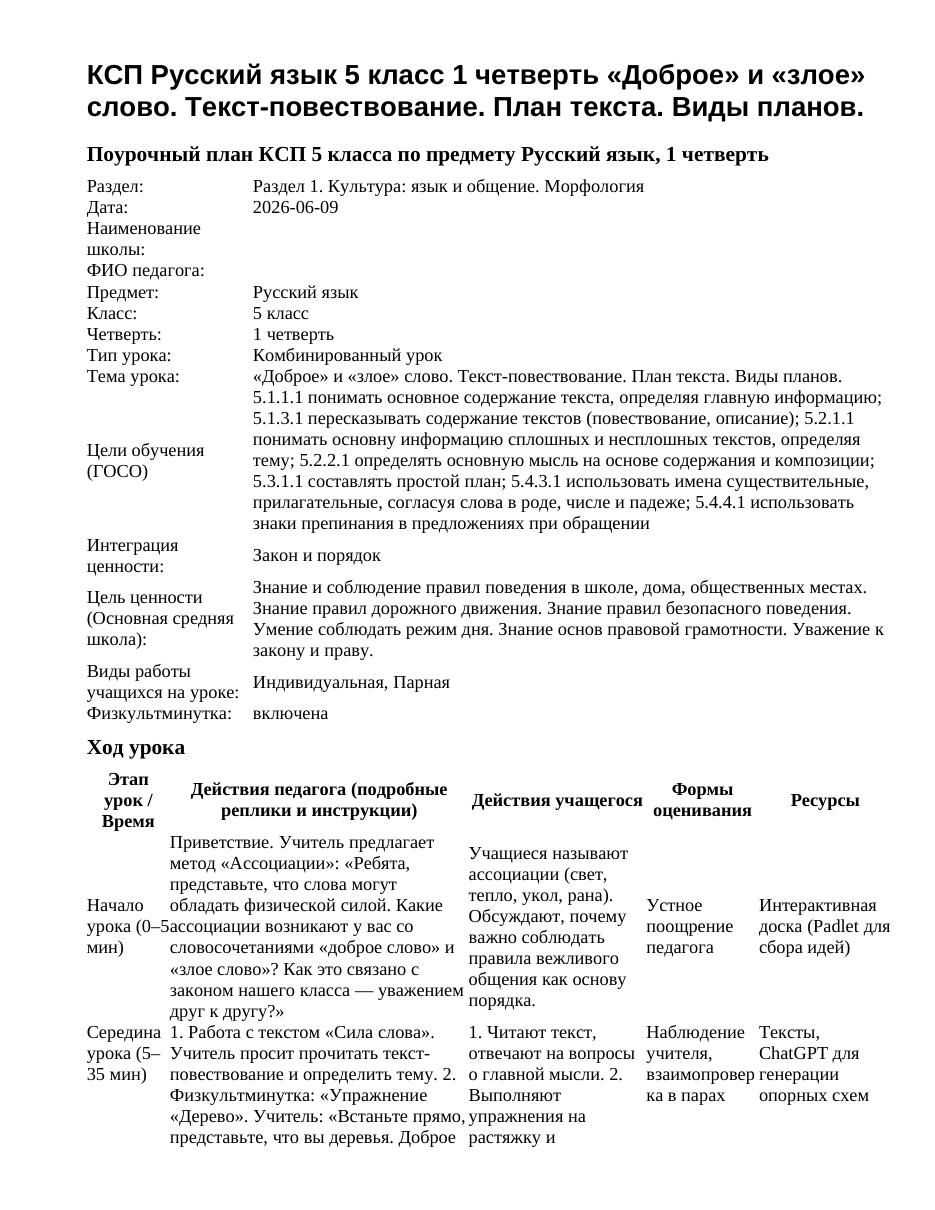 КСП Русский язык 5 класс 1 четверть «Доброе» и «злое» слово. Текст-повествование. План текста. Виды планов.