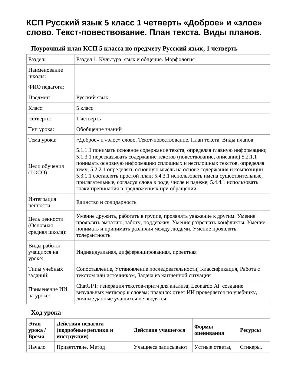 КСП Русский язык 5 класс 1 четверть «Доброе» и «злое» слово. Текст-повествование. План текста. Виды планов.