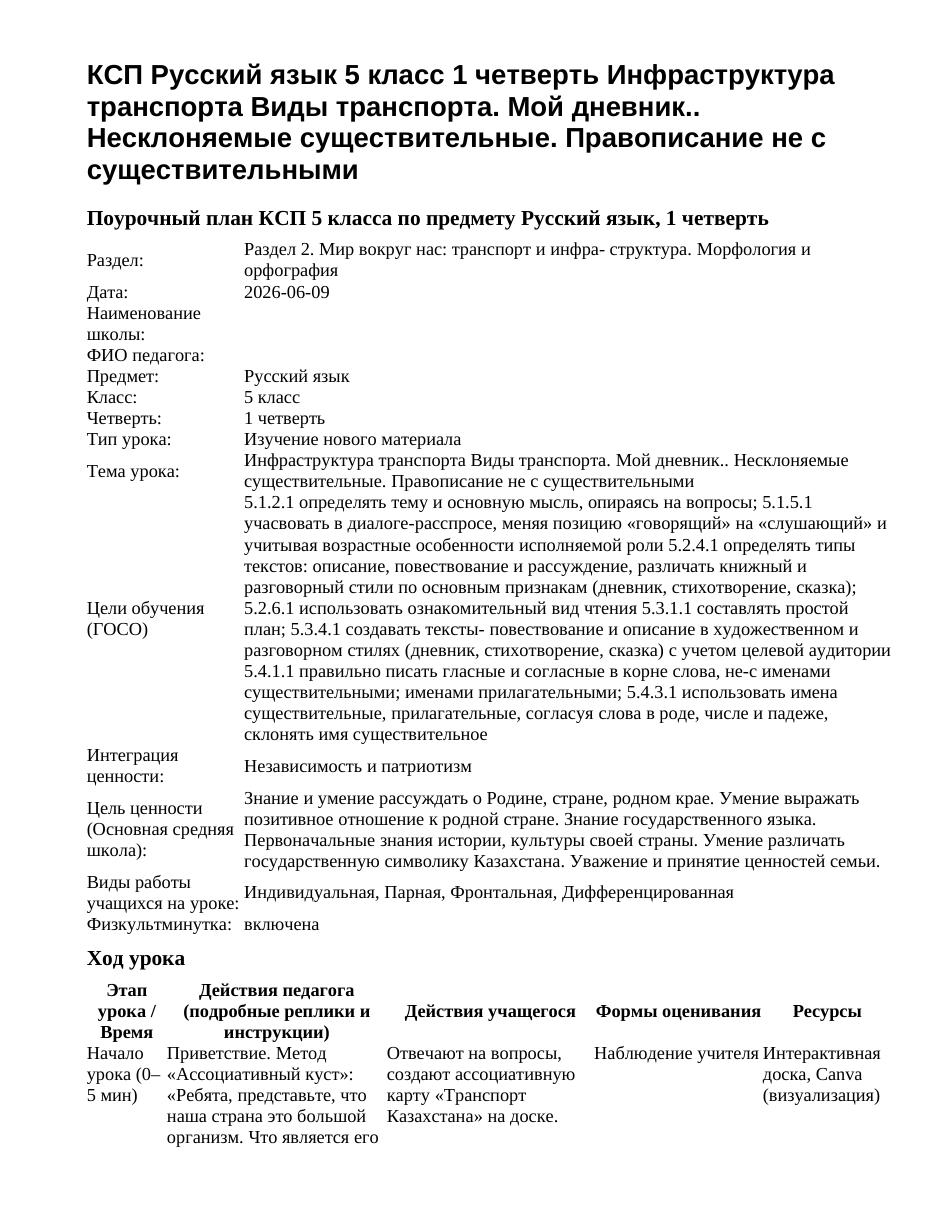 КСП Русский язык 5 класс 1 четверть Инфраструктура транспорта Виды транспорта. Мой дневник.. Несклоняемые существительные. Правописание не с существительными