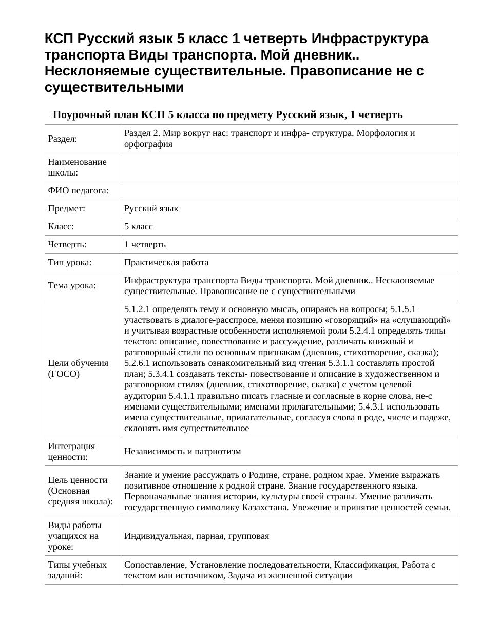 КСП Русский язык 5 класс 1 четверть Инфраструктура транспорта Виды транспорта. Мой дневник.. Несклоняемые существительные. Правописание не с существительными