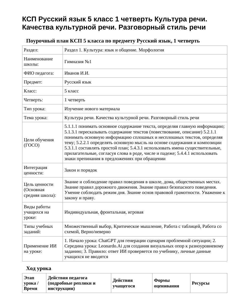 КСП Русский язык 5 класс 1 четверть Культура речи. Качества культурной речи. Разговорный стиль речи