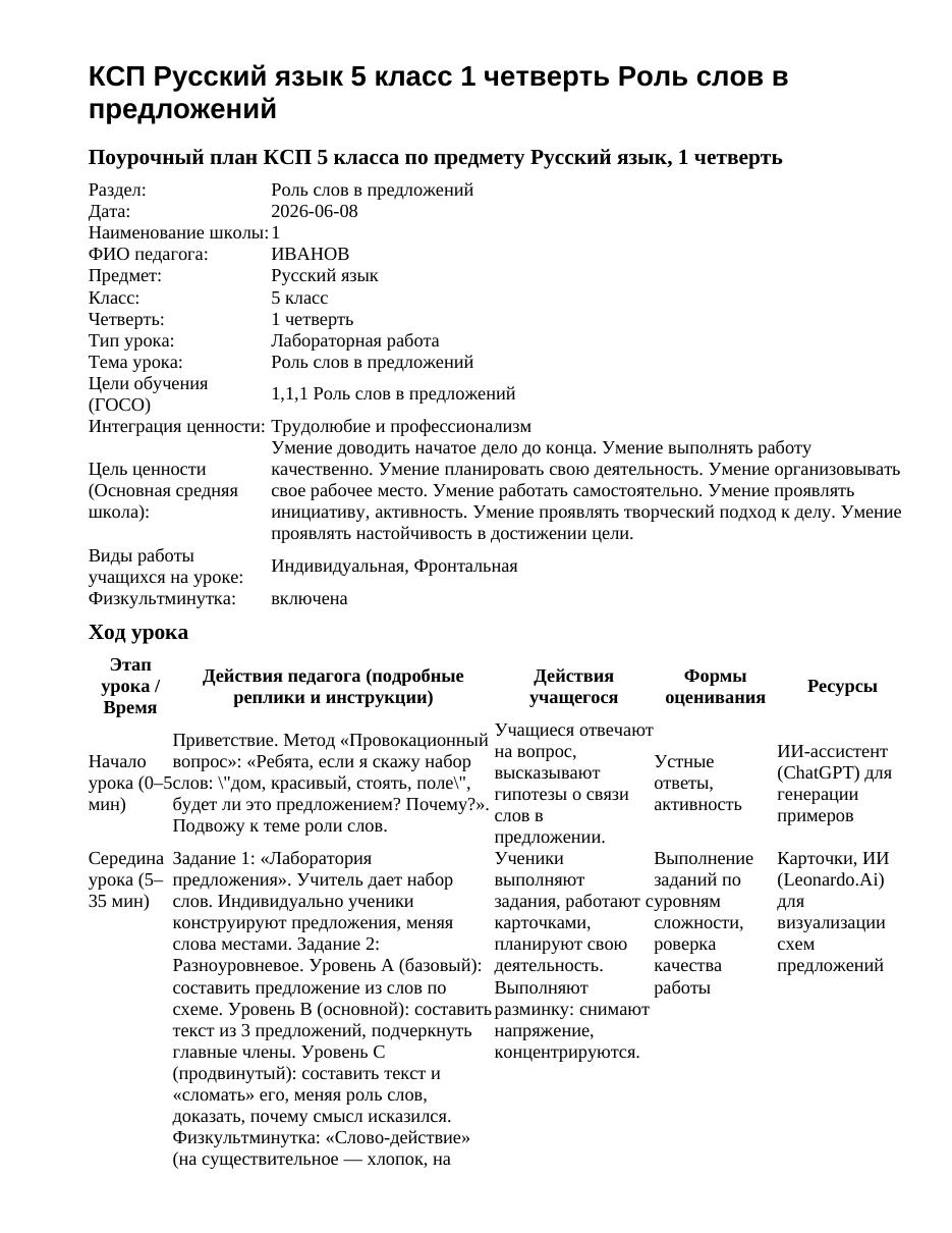 КСП Русский язык 5 класс 1 четверть Роль слов в предложений