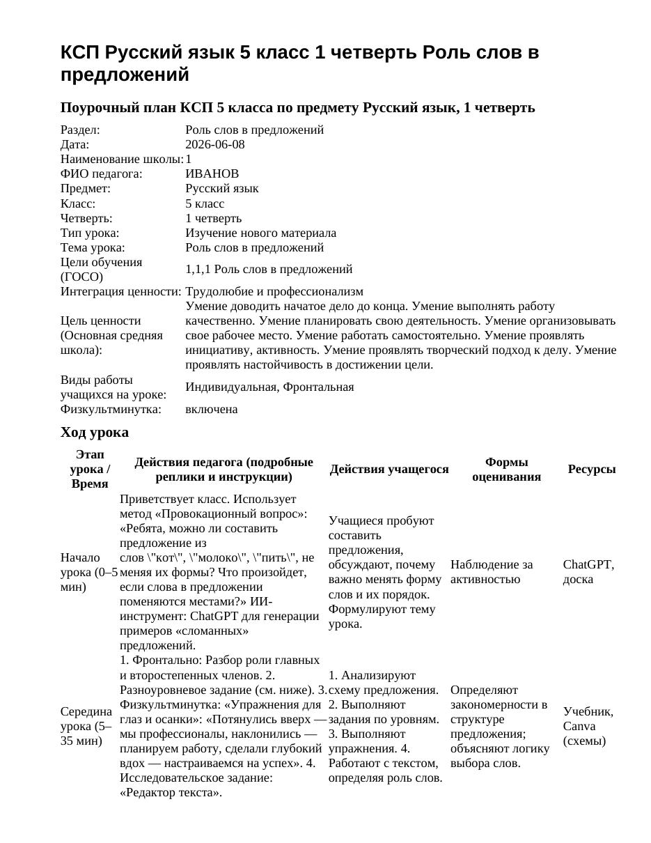КСП Русский язык 5 класс 1 четверть Роль слов в предложений