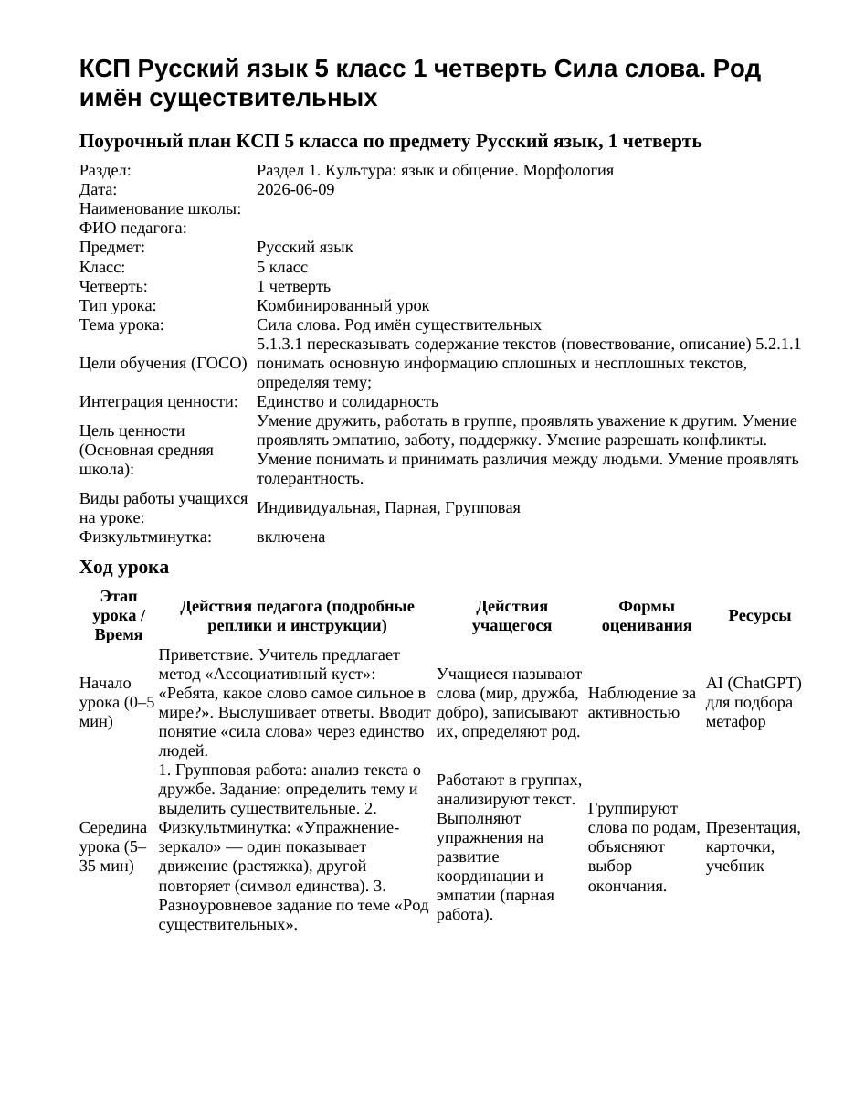 КСП Русский язык 5 класс 1 четверть Сила слова. Род имён существительных