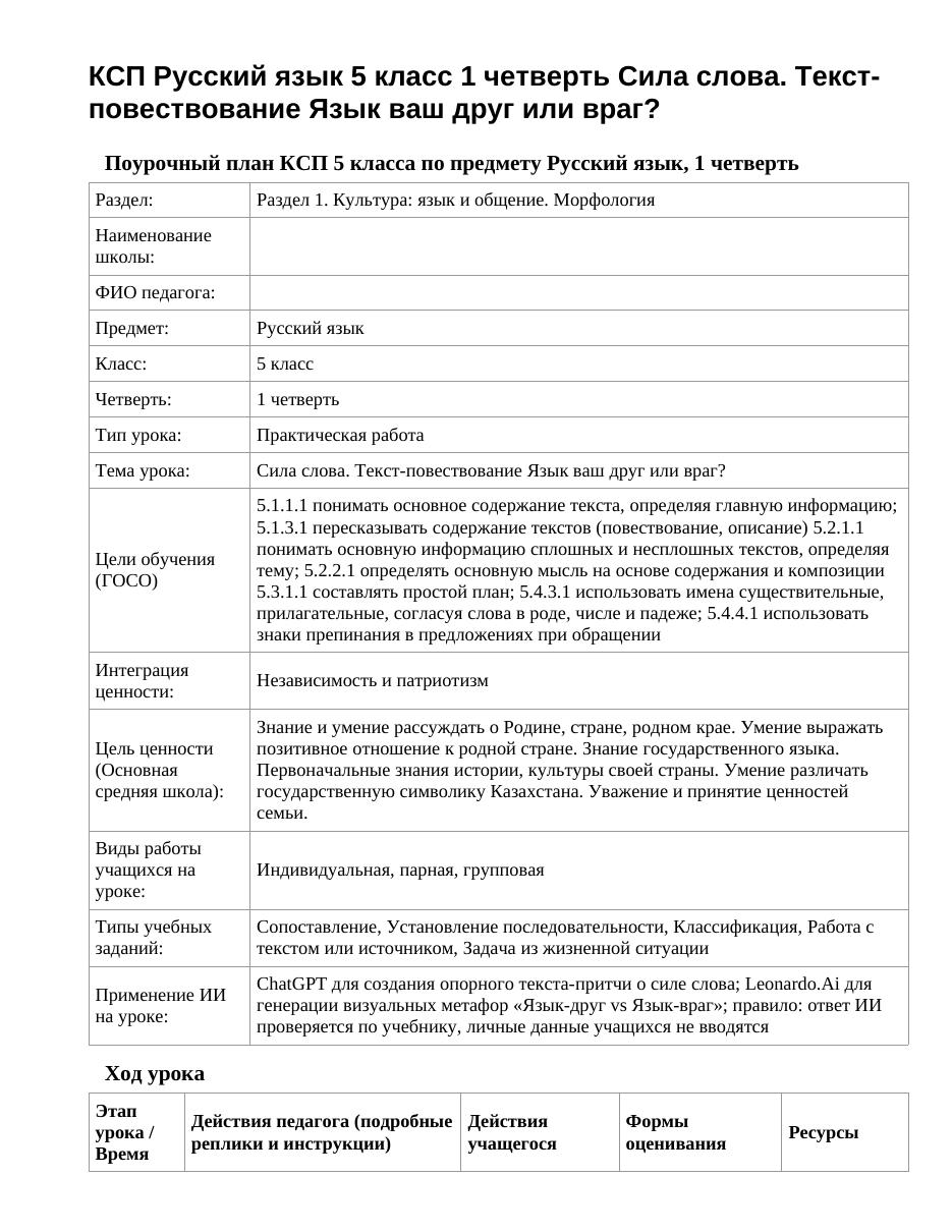 КСП Русский язык 5 класс 1 четверть Сила слова. Текст-повествование Язык ваш друг или враг?