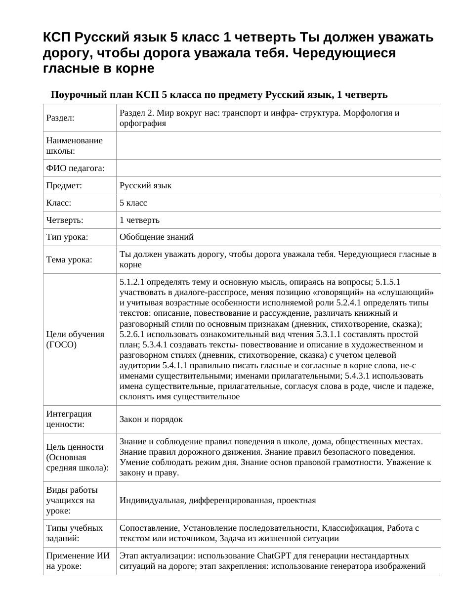 КСП Русский язык 5 класс 1 четверть Ты должен уважать дорогу, чтобы дорога уважала тебя. Чередующиеся гласные в корне
