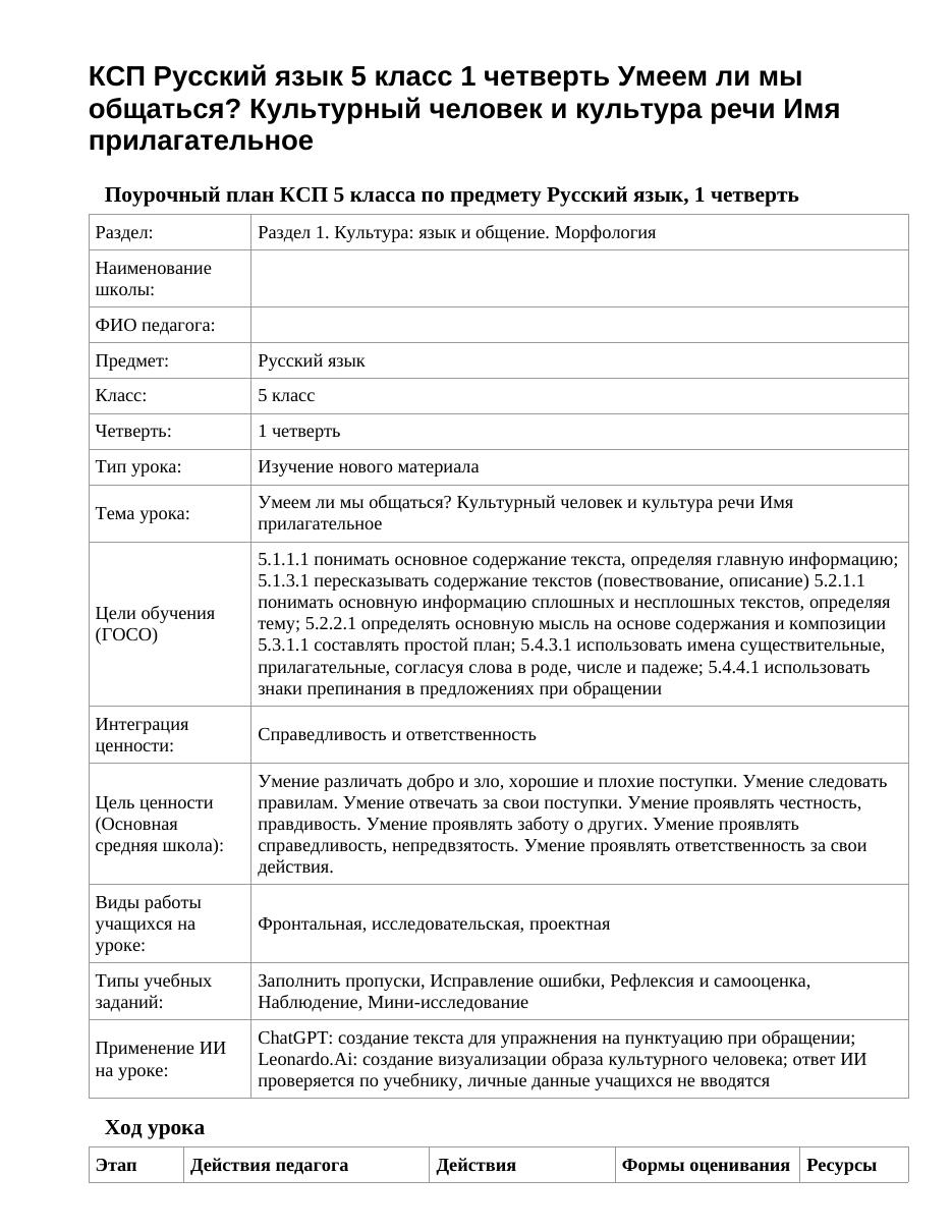 КСП Русский язык 5 класс 1 четверть Умеем ли мы общаться? Культурный человек и культура речи Имя прилагательное