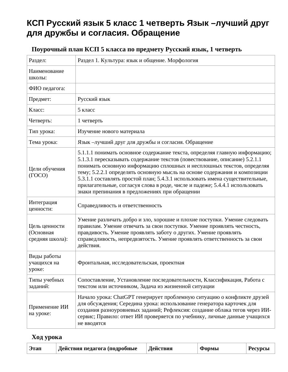 КСП Русский язык 5 класс 1 четверть Язык –лучший друг для дружбы и согласия. Обращение