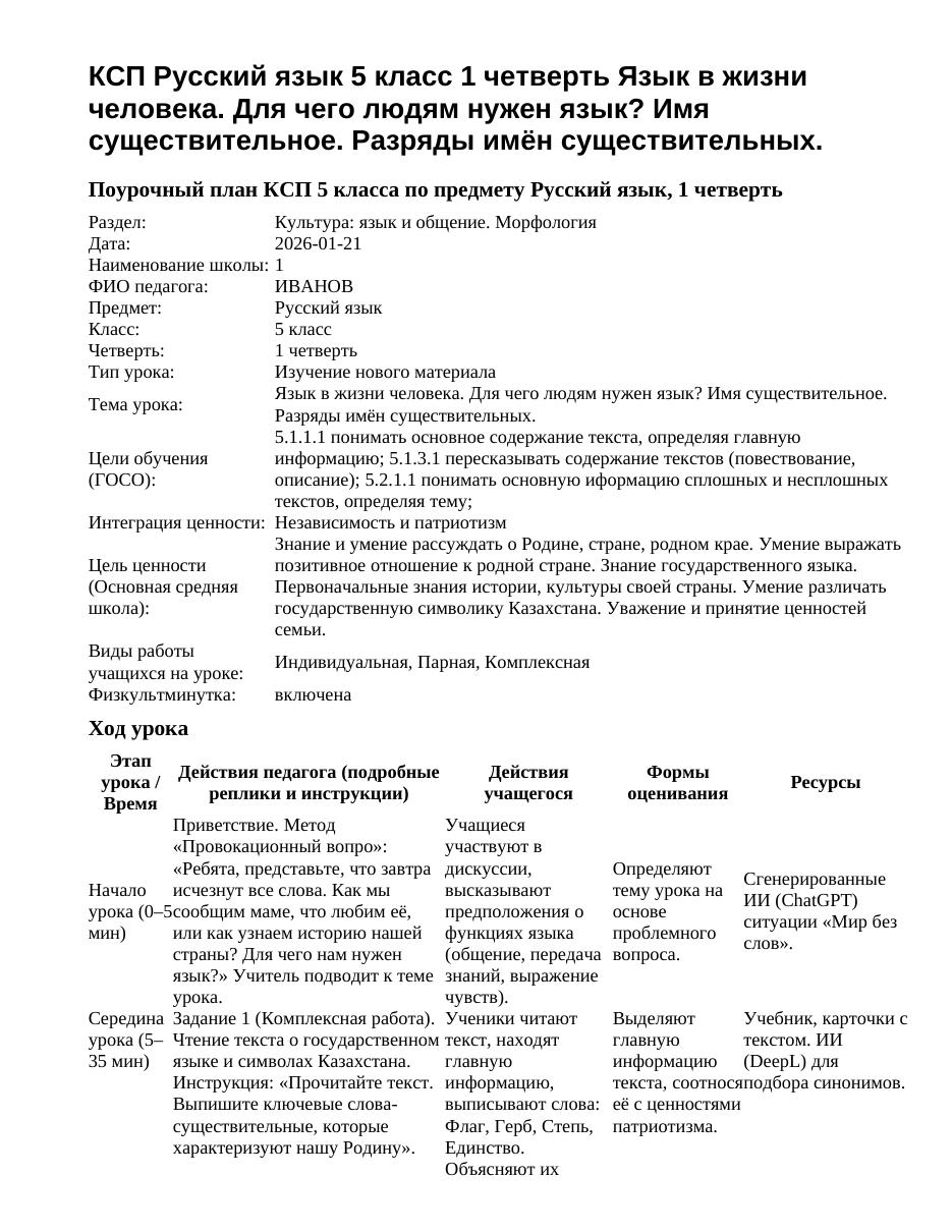 КСП Русский язык 5 класс 1 четверть Язык в жизни человека. Для чего людям нужен язык? Имя существительное. Разряды имён существительных.