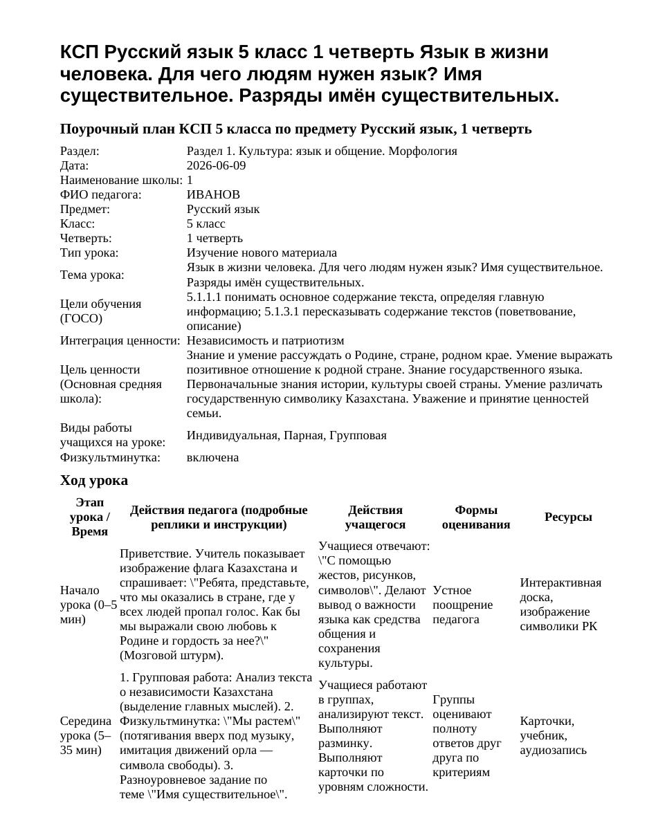 КСП Русский язык 5 класс 1 четверть Язык в жизни человека. Для чего людям нужен язык? Имя существительное. Разряды имён существительных.