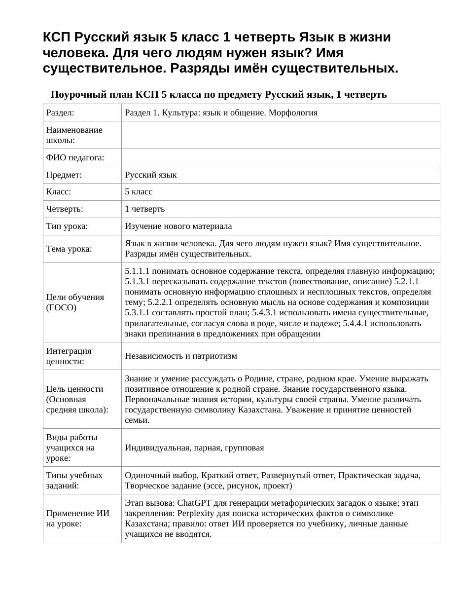 КСП Русский язык 5 класс 1 четверть Язык в жизни человека. Для чего людям нужен язык? Имя существительное. Разряды имён существительных.