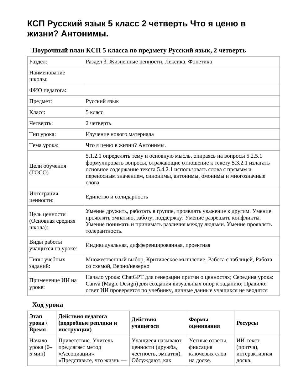КСП Русский язык 5 класс 2 четверть Что я ценю в жизни? Антонимы.