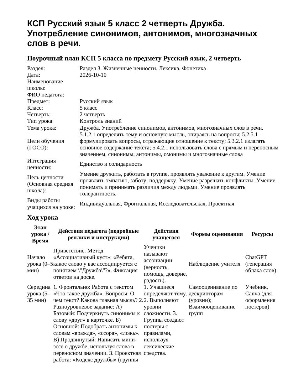 КСП Русский язык 5 класс 2 четверть Дружба. Употребление синонимов, антонимов, многозначных слов в речи.