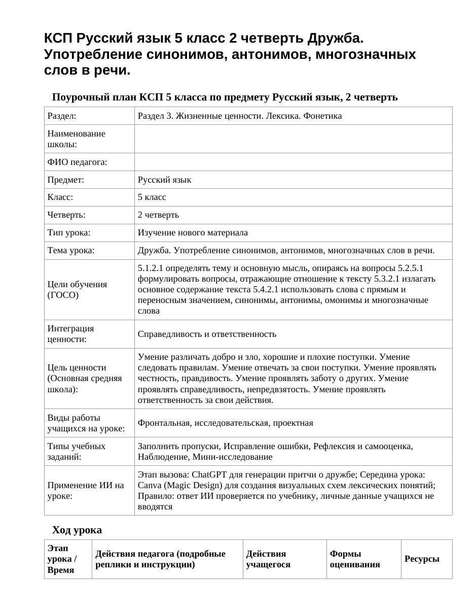 КСП Русский язык 5 класс 2 четверть Дружба. Употребление синонимов, антонимов, многозначных слов в речи.