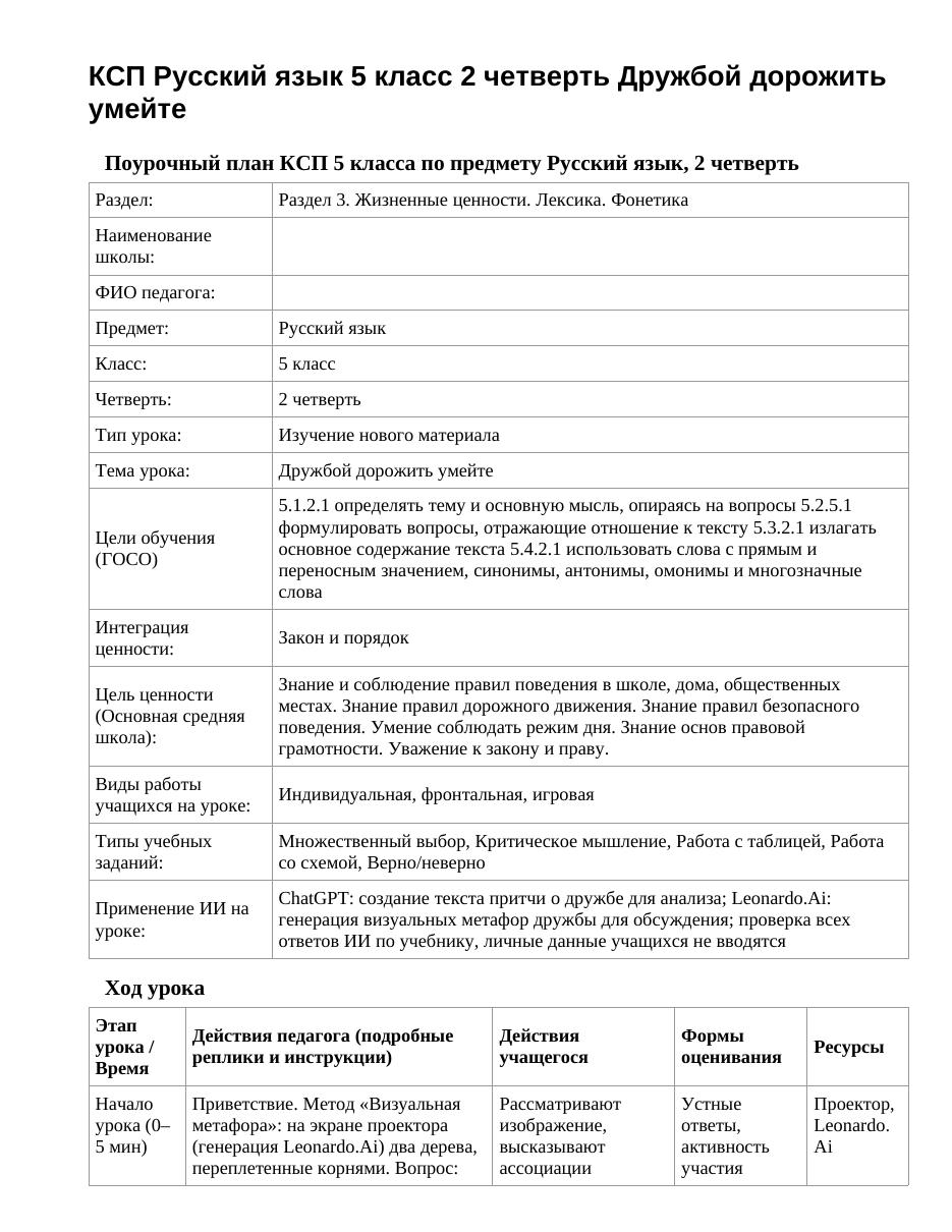 КСП Русский язык 5 класс 2 четверть Дружбой дорожить умейте