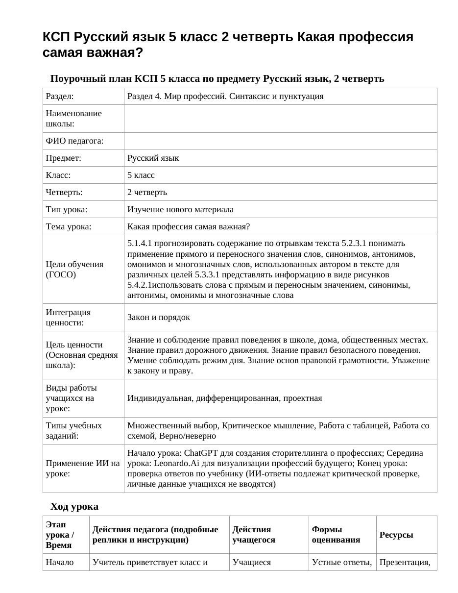 КСП Русский язык 5 класс 2 четверть Какая профессия самая важная?