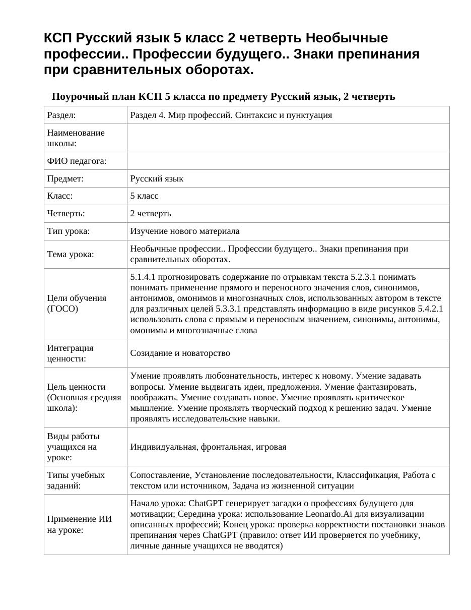 КСП Русский язык 5 класс 2 четверть Необычные профессии.. Профессии будущего.. Знаки препинания при сравнительных оборотах.