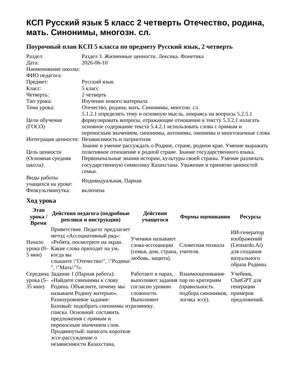 КСП Русский язык 5 класс 2 четверть Отечество, родина, мать. Синонимы, многозн. сл.