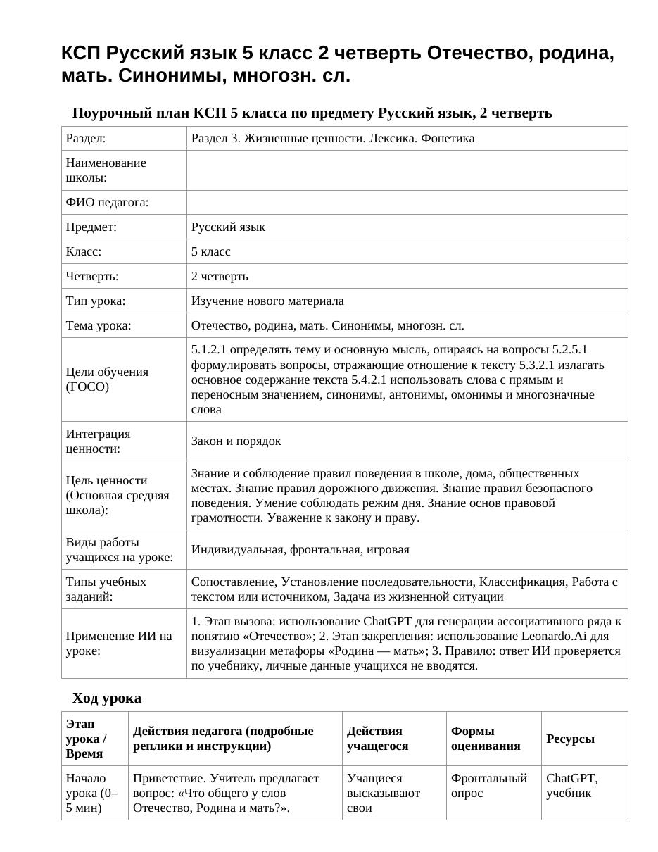 КСП Русский язык 5 класс 2 четверть Отечество, родина, мать. Синонимы, многозн. сл.