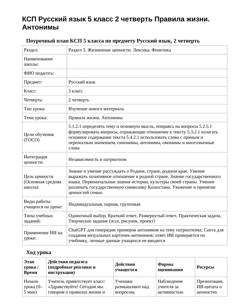КСП Русский язык 5 класс 2 четверть Правила жизни. Антонимы
