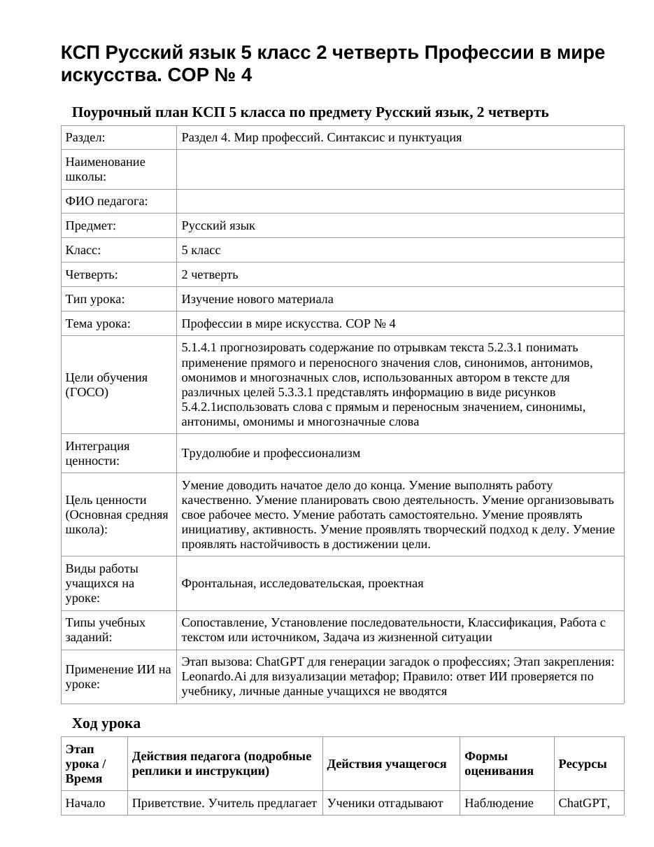 КСП Русский язык 5 класс 2 четверть Профессии в мире искусства. СОР № 4