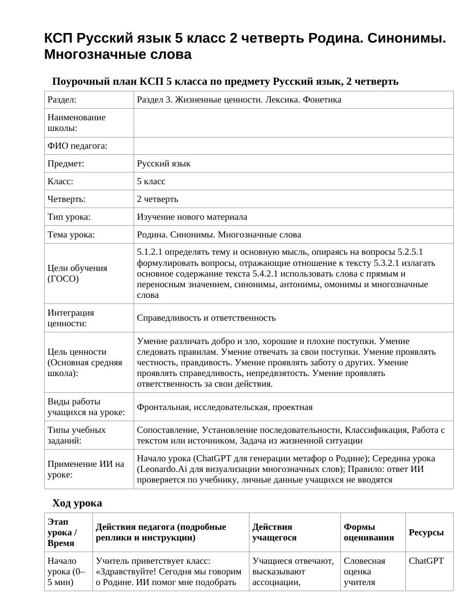 КСП Русский язык 5 класс 2 четверть Родина. Синонимы. Многозначные слова