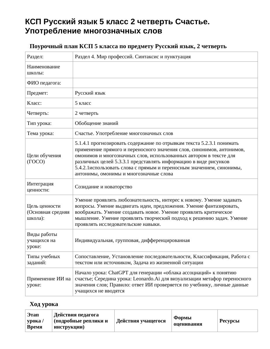 КСП Русский язык 5 класс 2 четверть Счастье. Употребление многозначных слов