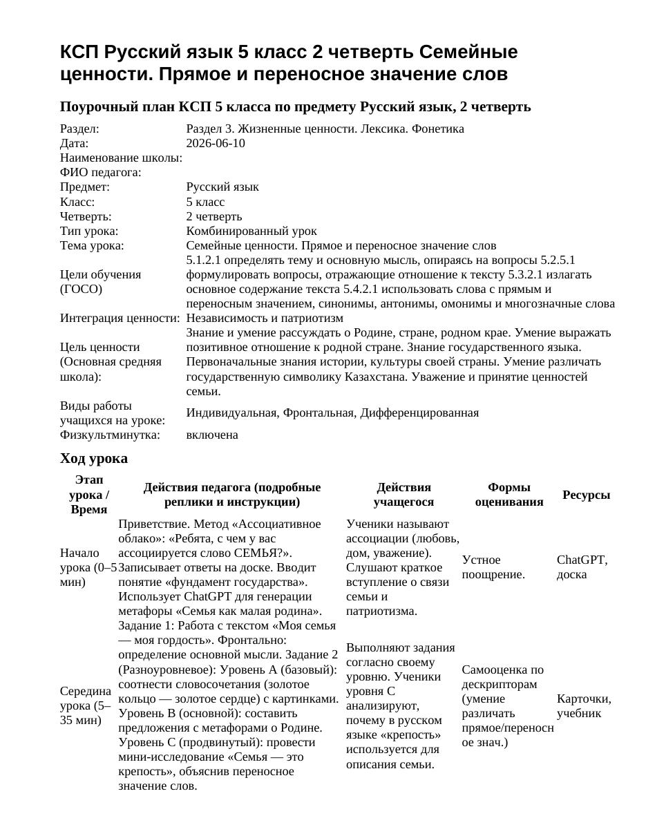 КСП Русский язык 5 класс 2 четверть Семейные ценности. Прямое и переносное значение слов