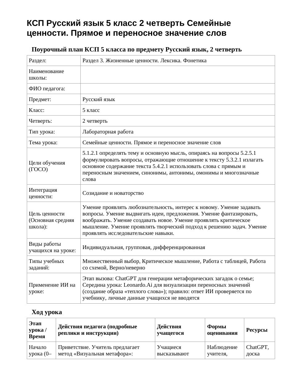 КСП Русский язык 5 класс 2 четверть Семейные ценности. Прямое и переносное значение слов