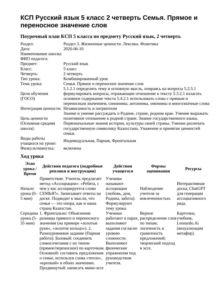 КСП Русский язык 5 класс 2 четверть Семья. Прямое и переносное значение слов