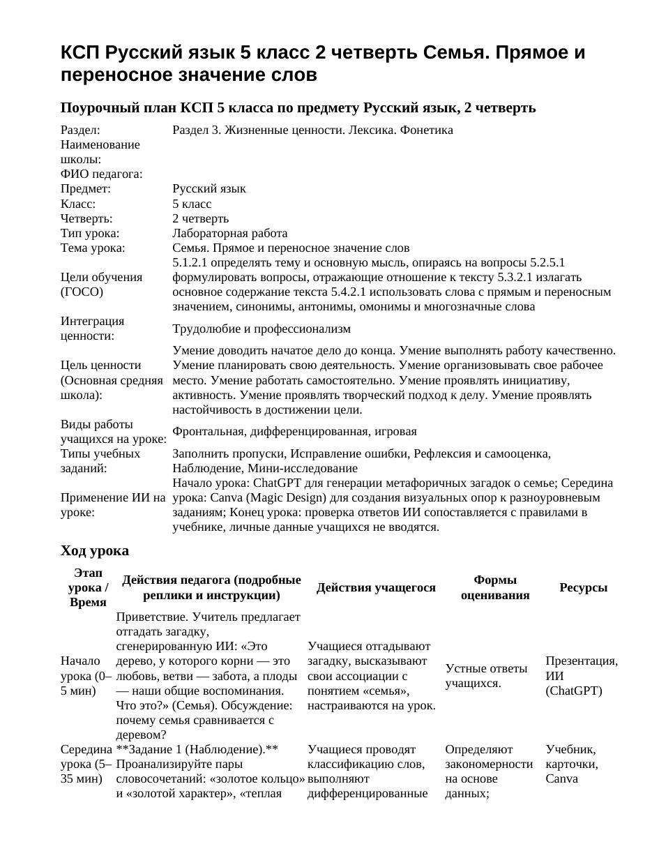 КСП Русский язык 5 класс 2 четверть Семья. Прямое и переносное значение слов
