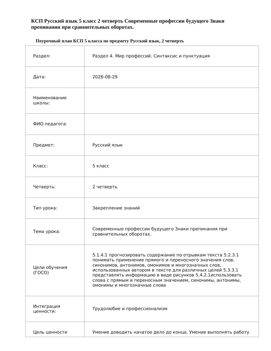 КСП Русский язык 5 класс 2 четверть Современные профессии будущего Знаки препинания при сравнительных оборотах.