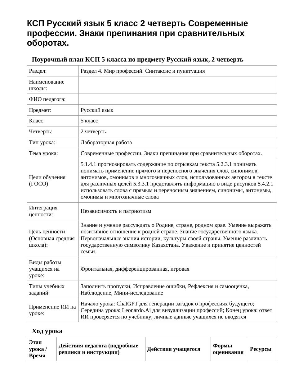 КСП Русский язык 5 класс 2 четверть Современные профессии. Знаки препинания при сравнительных оборотах.