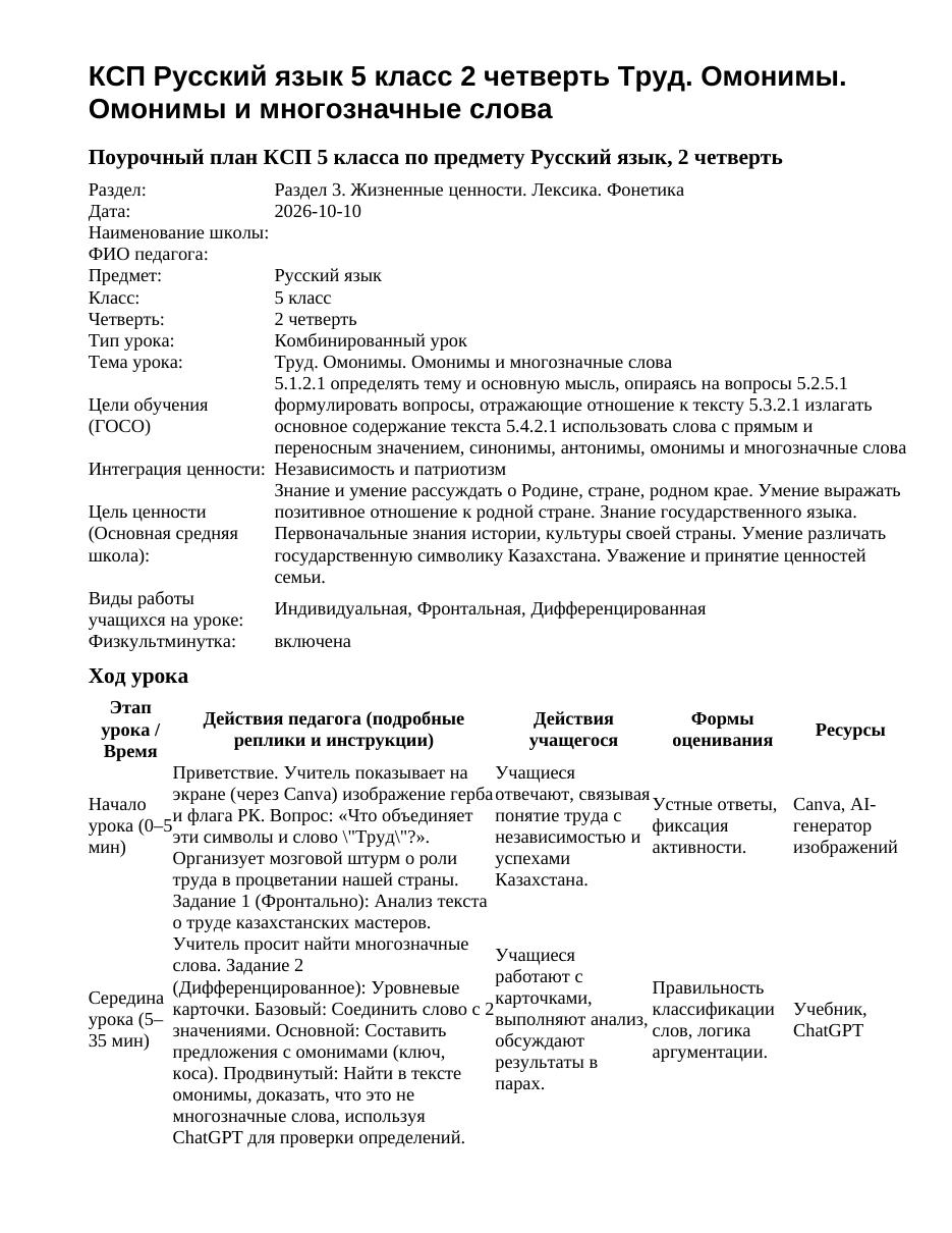 КСП Русский язык 5 класс 2 четверть Труд. Омонимы. Омонимы и многозначные слова