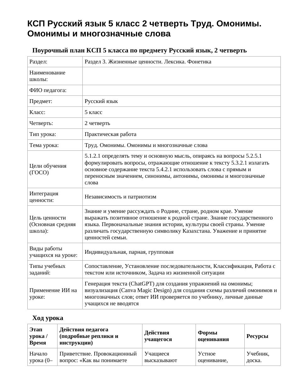 КСП Русский язык 5 класс 2 четверть Труд. Омонимы. Омонимы и многозначные слова