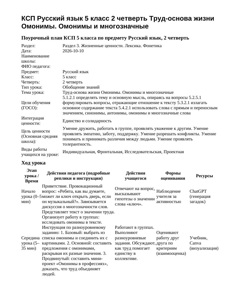 КСП Русский язык 5 класс 2 четверть Труд-основа жизни Омонимы. Омонимы и многозначные
