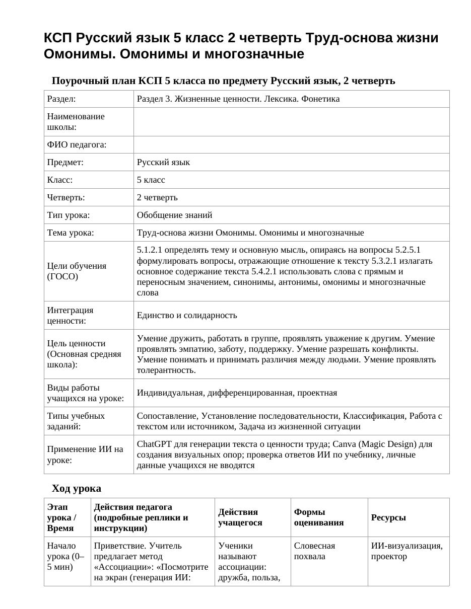 КСП Русский язык 5 класс 2 четверть Труд-основа жизни Омонимы. Омонимы и многозначные