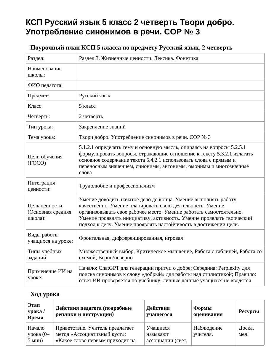 КСП Русский язык 5 класс 2 четверть Твори добро. Употребление синонимов в речи. СОР № 3