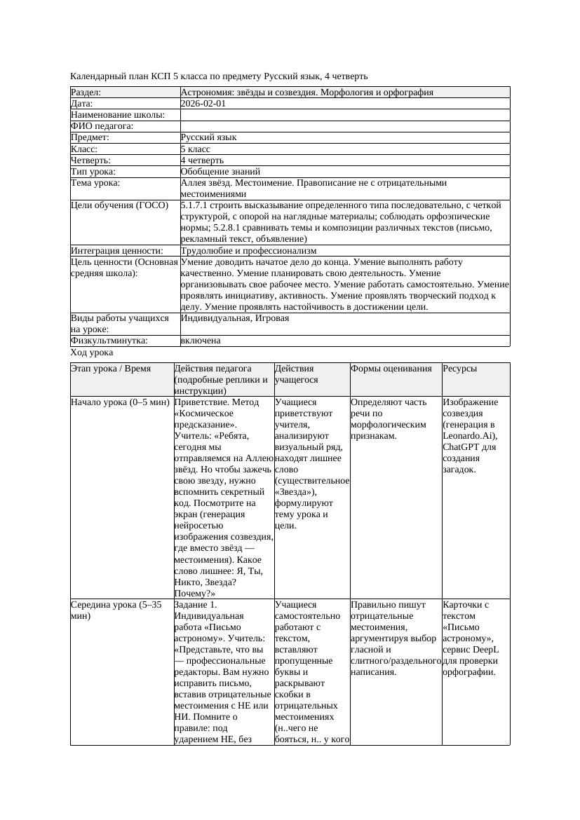 КСП Русский язык 5класс 4четверть Аллея звёзд Местоимение Правописание
