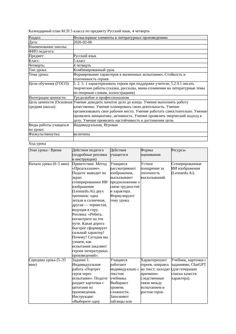 КСП Русский язык 5класс 4четверть Формирование характеров в жизненных