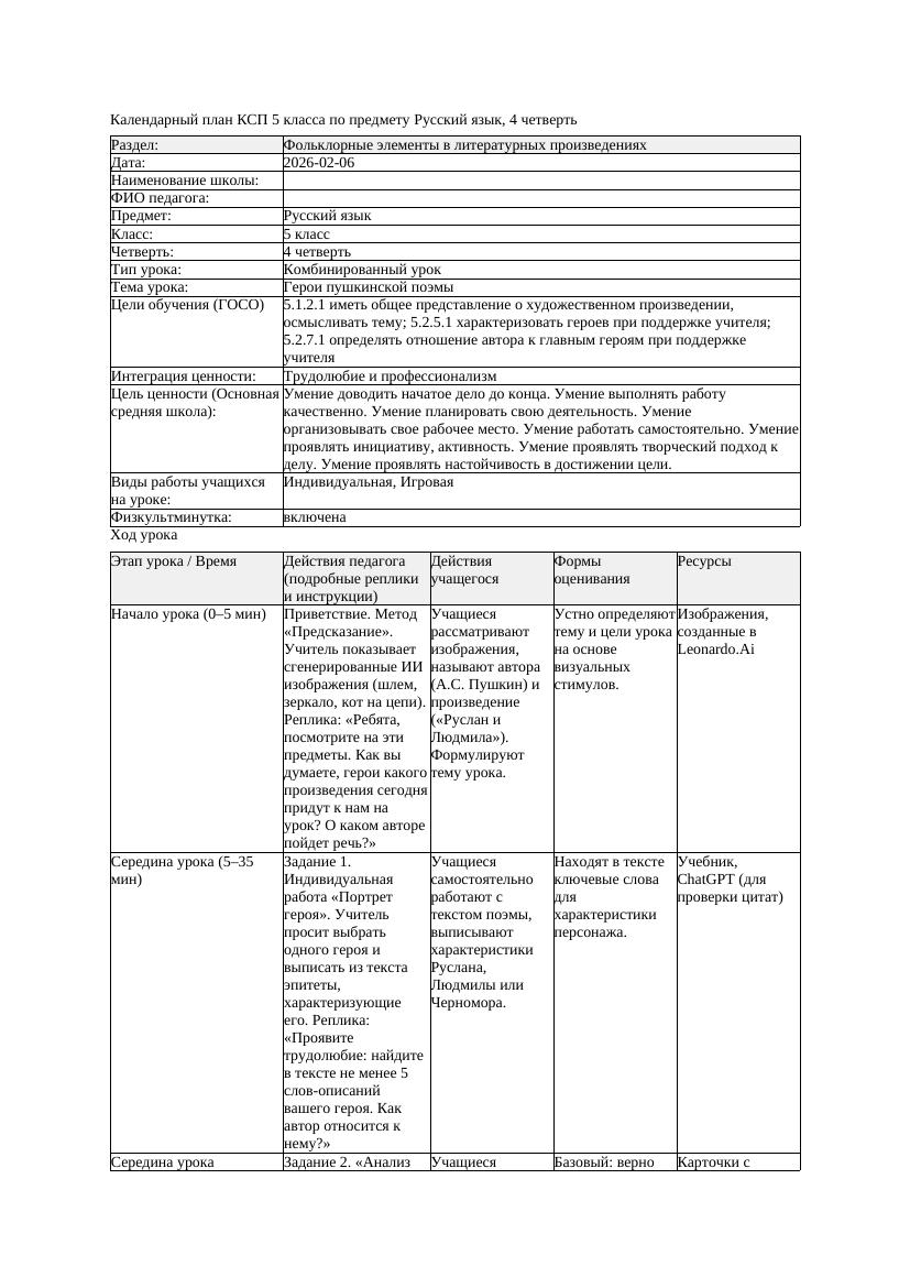 КСП Русский язык 5класс 4четверть Герои пушкинской поэмы docx