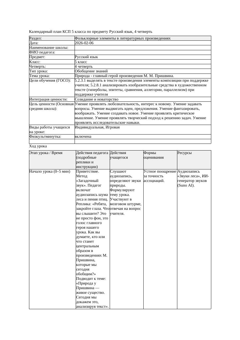 КСП Русский язык 5класс 4четверть Природа главный герой произведения